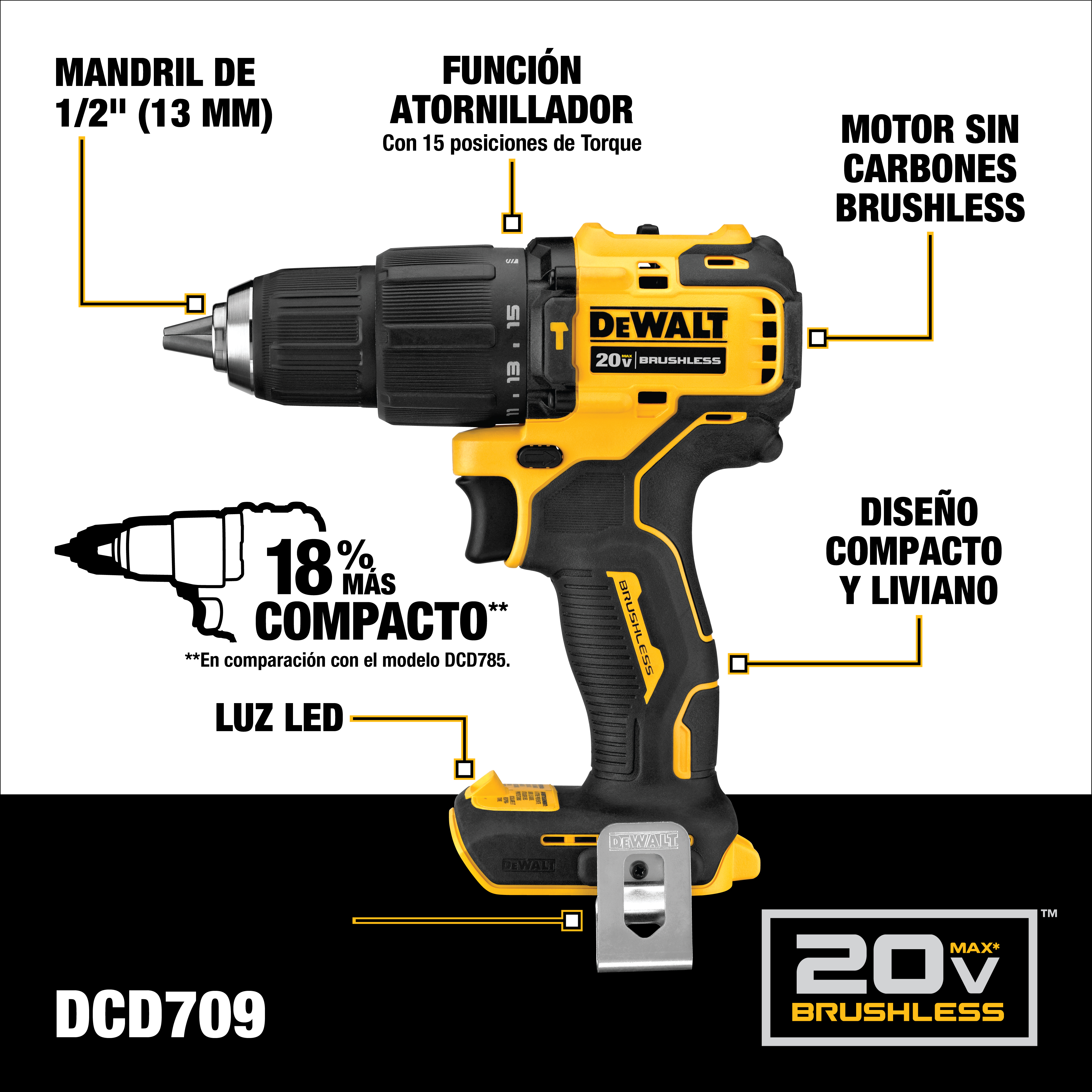Kit Taladro Percutor + Atornillador 20V Max DCK279D2-B3